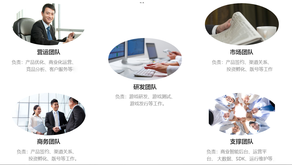 图片展示
